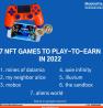 Get Best Play to Earn Games Development Services