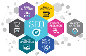 Affordable London SEO Services - RVS Media