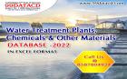 Call @ 8587804924 For List Of water treatment companies in india