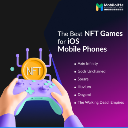 Connect with Mobiloitte for best Game Development Services