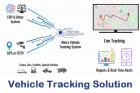 AI-based Vehicle Tracking & Monitoring Solution | Inetra.ai