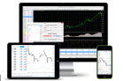 NordFX is the most promising forex broker for beginners