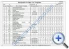 ISO 14001 EMS Audit Checklist