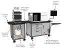 Order the best Mass Spec Table at a low budget by OMNI Lab Solutions
