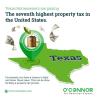 The highest and lowest tax states of the U.S