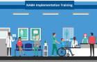 NABH Implementation Training - Online Course