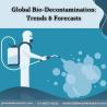 Global Bio-Decontamination: Trends & Forecasts