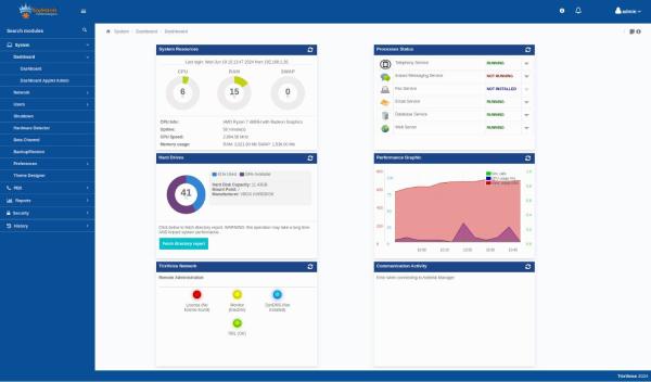 Power up Your Business with a Smart PBX System