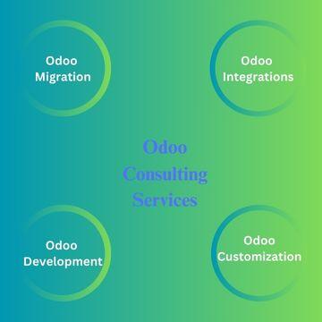 Best Odoo ERP Consulting Services