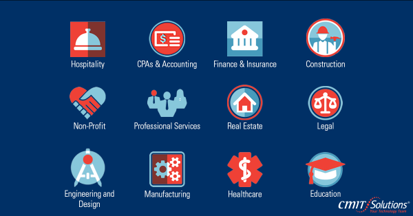 CMIT Solutions of Pittsburgh North