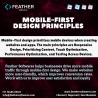 Mobile-First Design Principles