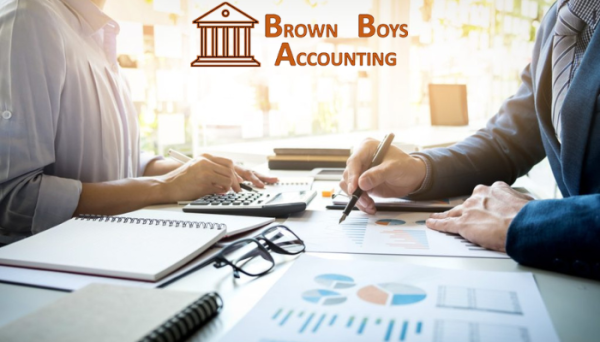 Payroll management inc