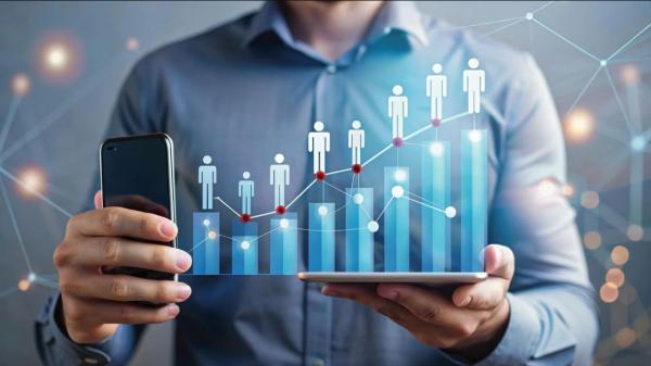 The best practices for monitoring, optimizing and scaling conversational marketing
