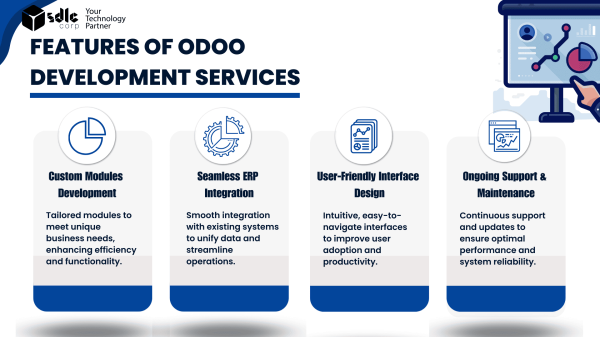 Odoo Development Company