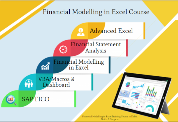 Financial Modeling Certification Course in Delhi, SLA 110030.