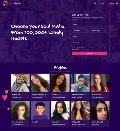 Tinder Clone Script for a Profitable Dating Platform