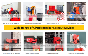 Explore and Buy Complete Line of LOTO Products in USA