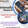Top Trusted Share Market Advisory Firm for Smart Investments in intensify research services