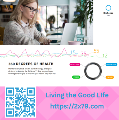 BioSense™ Ring: The Future of Personal Health Monitoring