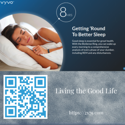 BioSense™ Ring: The Future of Personal Health Monitoring
