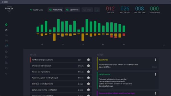 Optimize Workflows with Advanced Management Software