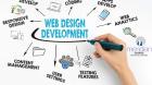 Website Design And Development Company