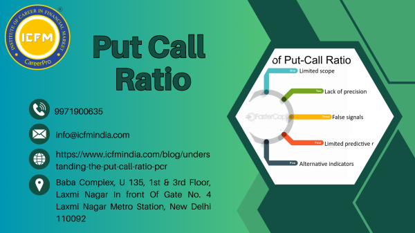 Analyzing Market Trends with the Put Call Ratio