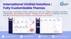 International ViciDial Solutions Fully Customizable Themes-Dialerking