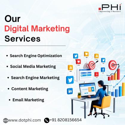 How to Choose the Right Digital Marketing Agency & Services