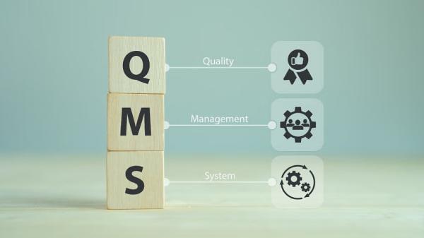 Quality Management System