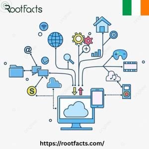What technologies are used in robotic picking software development in Galway?
